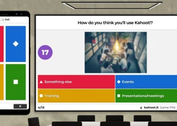 The Finest Experience with Innovative Kahoot