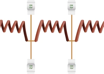 Exploring the Types of Bandpass Filters: A Comprehensive Guide with AI Insights