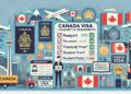 CANADA VISA ELIGIBILITY