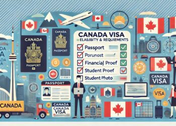CANADA VISA ELIGIBILITY