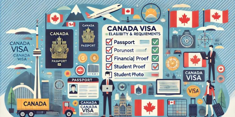 CANADA VISA ELIGIBILITY